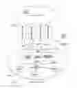 Fig. 04 - Reliable ISP access cloud state detection method and apparatus
