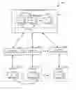Fig. 01 - Distributed configuration management system and method