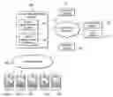 Fig. 01 - Remote verification for configuration updates