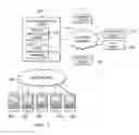 Fig. 02 - Remote verification for configuration updates