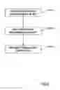 Fig. 07 - NODE PARTITIONING