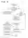 Fig. 06 - SYSTEMS AND METHODS FOR MACHINE-TO-MACHINE AD-HOC COMMUNICATION