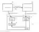 Fig. 01 - Enabling uniform switch management in virtual infrastructure