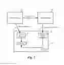 Fig. 03 - Enabling uniform switch management in virtual infrastructure