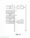 Fig. 14 - Enabling uniform switch management in virtual infrastructure
