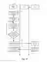 Fig. 15 - Enabling uniform switch management in virtual infrastructure
