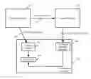 Fig. 01 - Method and system of provisioning logical networks on a host machine