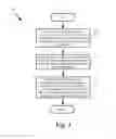 Fig. 06 - Method and system of provisioning logical networks on a host machine