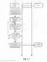 Fig. 18 - Method and system of provisioning logical networks on a host machine