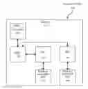 Fig. 01 - Techniques for indicating and changing network communication settings of a computer host