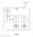 Fig. 02 - Techniques for indicating and changing network communication settings of a computer host