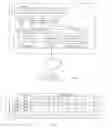 Fig. 03 - AUTO RE-PAIRING AND VIRTUAL PORT NUMBER FOR REMOTE MANAGEMENT SYSTEM FOR SERVERS