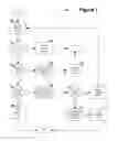 Fig. 07 - Multimedia network system with content importation, content exportation, and integrated content management