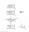 Fig. 07 - SYSTEMS AND METHODS FOR GROUP BANDWIDTH MANAGEMENT IN A COMMUNICATION SYSTEMS NETWORK