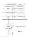 Fig. 13 - SYSTEMS AND METHODS FOR GROUP BANDWIDTH MANAGEMENT IN A COMMUNICATION SYSTEMS NETWORK