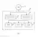 Fig. 02 - INTEGRATED CLOUD DATA CENTER MANAGEMENT