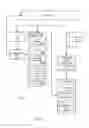 Fig. 12 - INTEGRATED CLOUD DATA CENTER MANAGEMENT