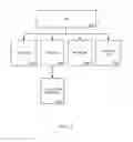 Fig. 13 - INTEGRATED CLOUD DATA CENTER MANAGEMENT