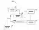 Fig. 01 - Internet access authorization and regulation systems and methods for controlled environment of an institutional facility