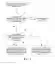 Fig. 04 - METHOD AND DEVICE FOR TERMINAL DEVICE MANAGEMENT BASED ON RIGHT CONTROL