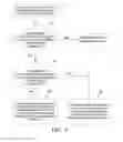 Fig. 05 - METHOD AND DEVICE FOR TERMINAL DEVICE MANAGEMENT BASED ON RIGHT CONTROL