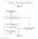 Fig. 09 - METHOD AND DEVICE FOR TERMINAL DEVICE MANAGEMENT BASED ON RIGHT CONTROL