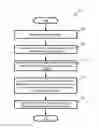 Fig. 01 - Policy management system for heterogeneous cloud services
