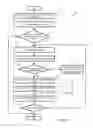Fig. 10 - Policy management system for heterogeneous cloud services