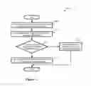 Fig. 13 - Policy management system for heterogeneous cloud services