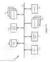 Fig. 15 - Policy management system for heterogeneous cloud services
