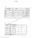 Fig. 35 - Information providing method