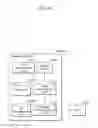Fig. 37 - Information providing method