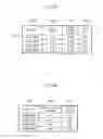 Fig. 62 - Information providing method