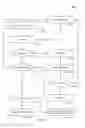 Fig. 11 - Systems and methods for correlating derived metrics for system activity