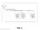 Fig. 04 - Direct binary file transfer based network management system free of messaging, commands and data format conversions
