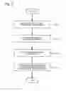 Fig. 03 - Data transmission device, data transmission method, and program therefor