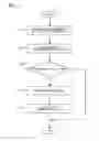 Fig. 04 - Data transmission device, data transmission method, and program therefor