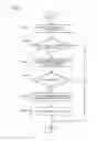 Fig. 05 - Data transmission device, data transmission method, and program therefor