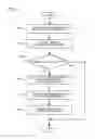 Fig. 07 - Data transmission device, data transmission method, and program therefor