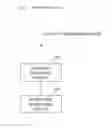 Fig. 08 - Data transmission device, data transmission method, and program therefor