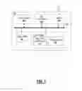 Fig. 07 - Systems and methods to compute carbon footprint of network services with network function virtualization (NFV) and software defined networking (SDN)