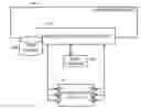 Fig. 01 - Storing data associated with packet related metrics