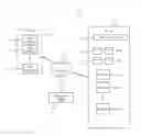 Fig. 01 - Automatic remediation of poor-performing virtual machines for scalable applications
