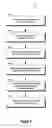 Fig. 05 - Providing an unseen message count across devices