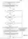 Fig. 04 - DIAGNOSTIC ROUTING SYSTEM AND METHOD FOR A LINK ACCESS GROUP