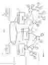 Fig. 02 - Maintaining routing information