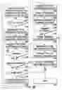 Fig. 05 - SYSTEM AND METHOD FOR IDENTIFYING NETWORK TOPOLOGY INFORMATION IN MULTIPLE AREAS