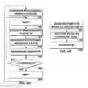 Fig. 07 - SYSTEM AND METHOD FOR IDENTIFYING NETWORK TOPOLOGY INFORMATION IN MULTIPLE AREAS