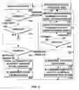 Fig. 09 - SYSTEM AND METHOD FOR IDENTIFYING NETWORK TOPOLOGY INFORMATION IN MULTIPLE AREAS