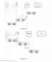 Fig. 24 - Use of a router for integration of LMR and IP networks